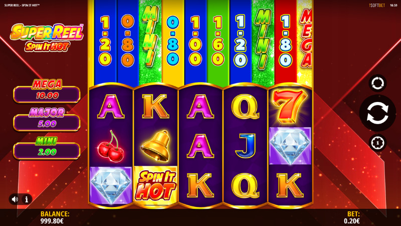 Super Reel Spin It Hot Slot Review: RTP 96% (iSoftBet)